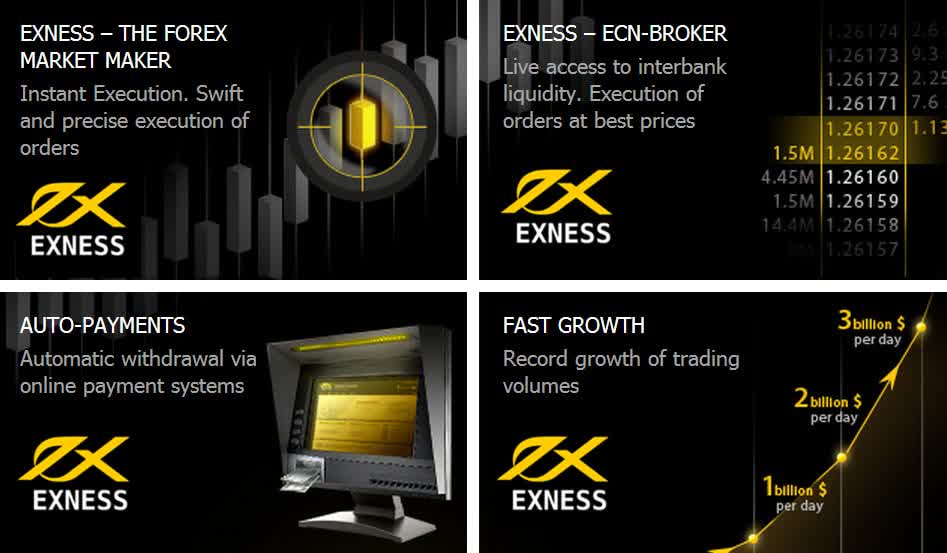 Exploring the Exness Forex No Deposit Bonus A Gateway to Trading Success Exploring the Exness Forex No Deposit Bonus A Gateway to Trading Success